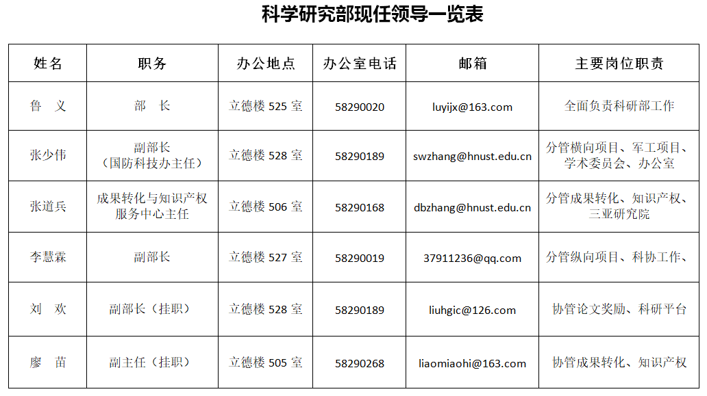 0ec99896c7d64424a60a26a2ea79e846.png