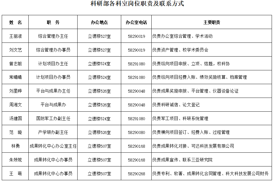 495edef0d8094ef8ae2624dd2b2bd8c3.png